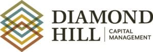 Diamond Hill Capital Management Education and Resource Library