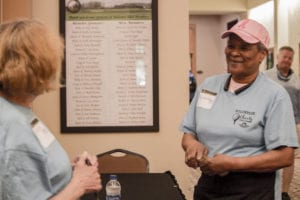 Charity of Golf Classic